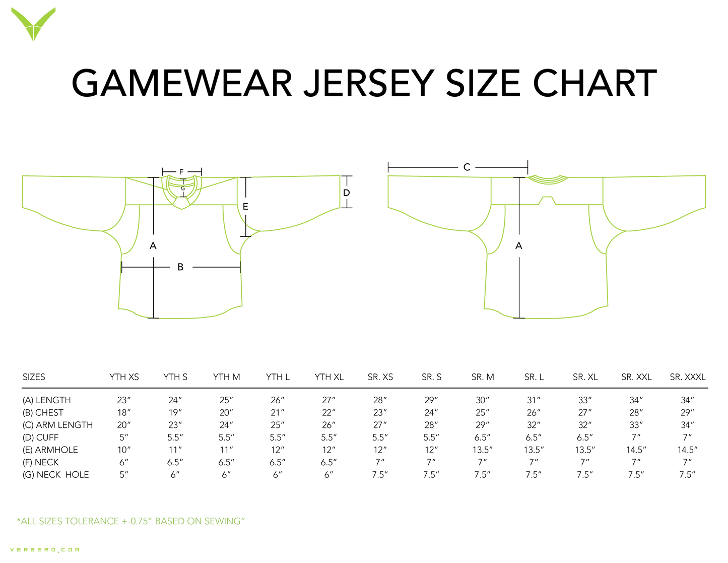 Rebels Required Player Package