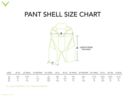 Rebels Required Player Package