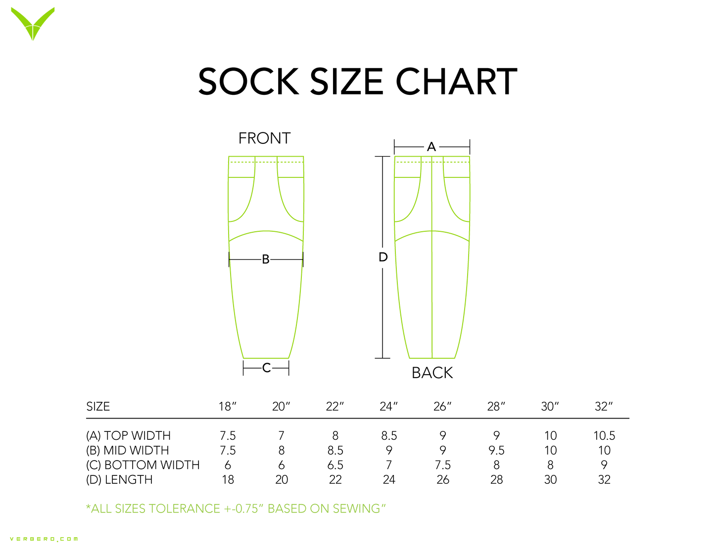 Rebels Required Player Package