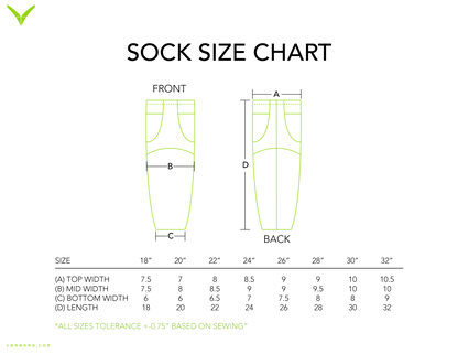 Rebels Required Player Package