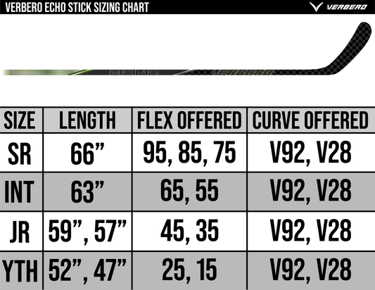 Verbero ECHO V350 Senior Stick