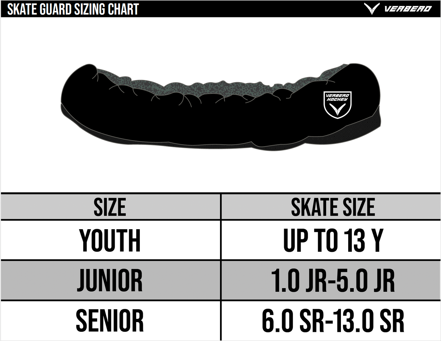 Southwest Hockey Club Skate Guards