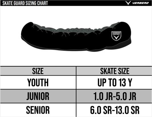 Southwest Hockey Club Skate Guards